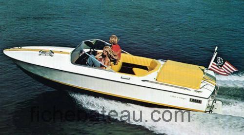 Chris Craft XK-19 fiche technique et avis
